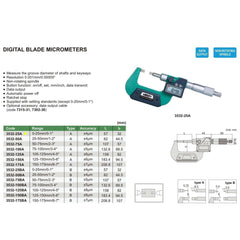 Insize Digital Blade Micrometer 0-25mm/0-1" Range Series 3532-25A - Twin Eagle Imports