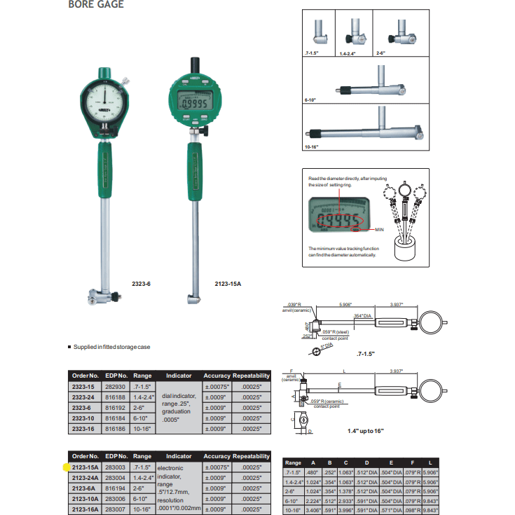 Insize Digital Bore Gauge 0.7-1.5" Range Series 2123-15A - Twin Eagle Imports