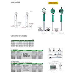 Insize Digital Bore Gauge 100–160 mm Range Series 2122-161A - Twin Eagle Imports