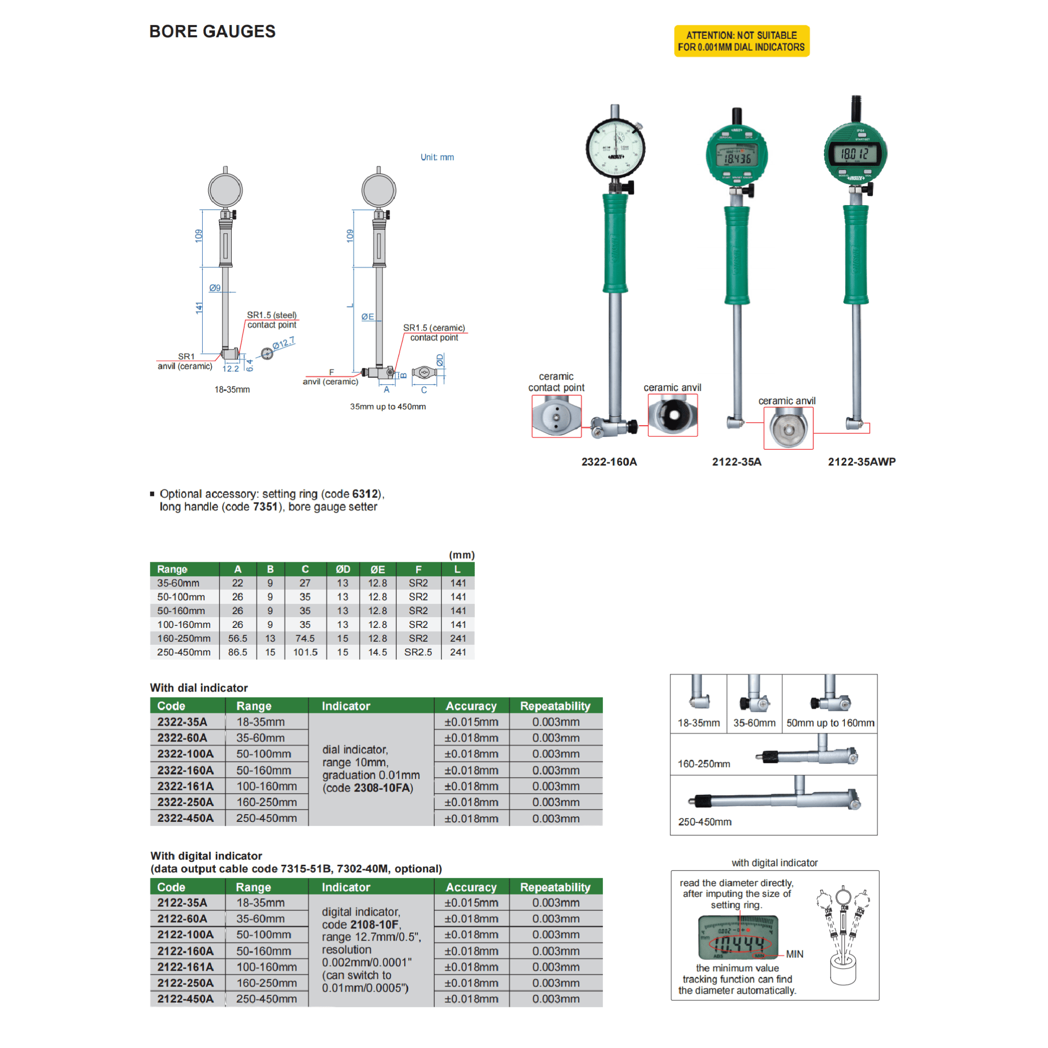 Insize Digital Bore Gauge 160–250 mm Range Series 2122-250A - Twin Eagle Imports
