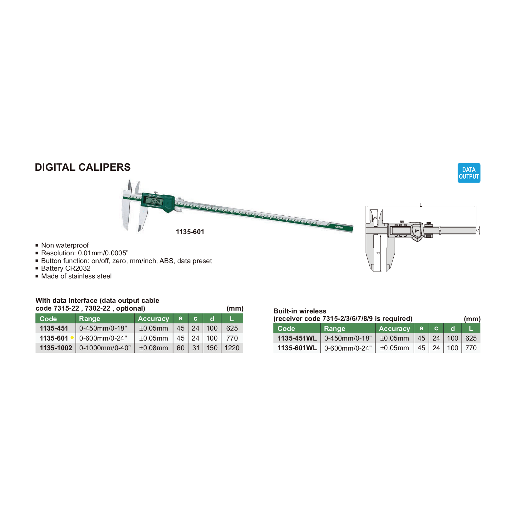 Insize Digital Caliper 0-600mm / 0-24" Range Series 1135-601 - Twin Eagle Imports
