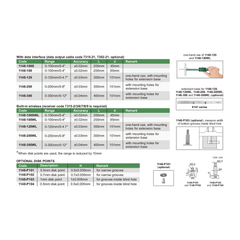 Insize Digital Depth Gauge 0-100mm / 0-4" Range Series 1148-100 - Twin Eagle Imports