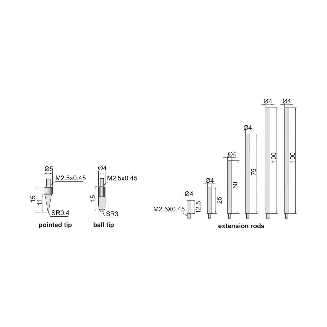 Insize Digital Depth Gauge 0-300mm/0-12" Range Series 2141-202A - Twin Eagle Imports