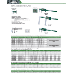 Insize Digital Inside Groove Caliper 30–300 mm Range Series 1120-300A - Twin Eagle Imports
