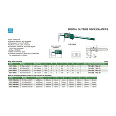 Insize Digital Neck Caliper 0-150mm/0-6" Range Series 1187-150A - Twin Eagle Imports