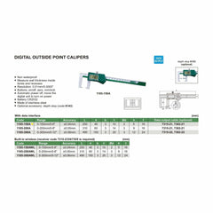 Insize Digital Outside Point Caliper 0-150mm/0-6" Range Series 1185-150A - Twin Eagle Imports