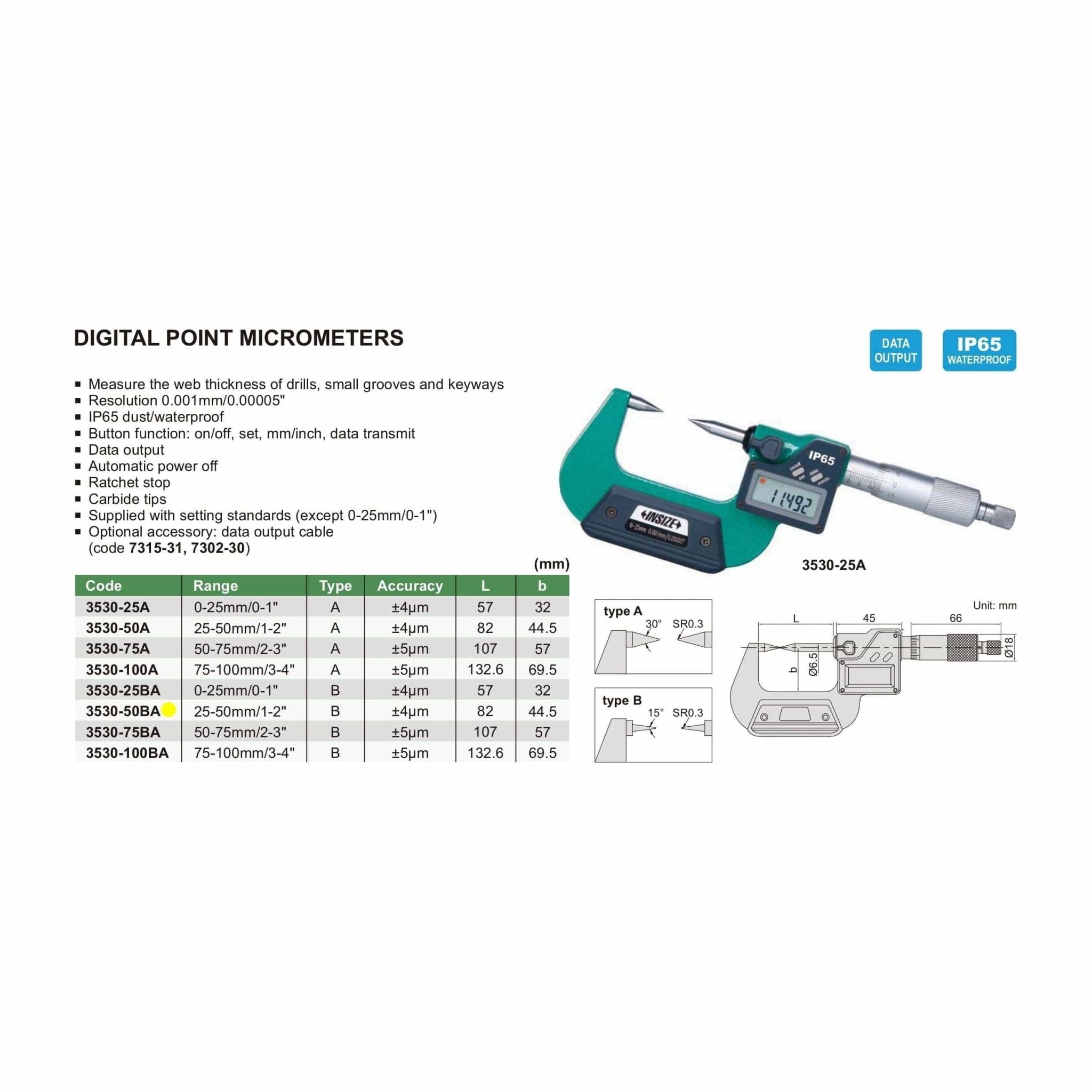 Insize Digital Point Micrometer 25-50mm/1-2" Range Series 3530-50BA - Twin Eagle Imports