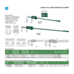 Insize Digital RTJ Ring Groove Caliper 0-600mm/0.4-24" Range Series 1179-600 - Twin Eagle Imports
