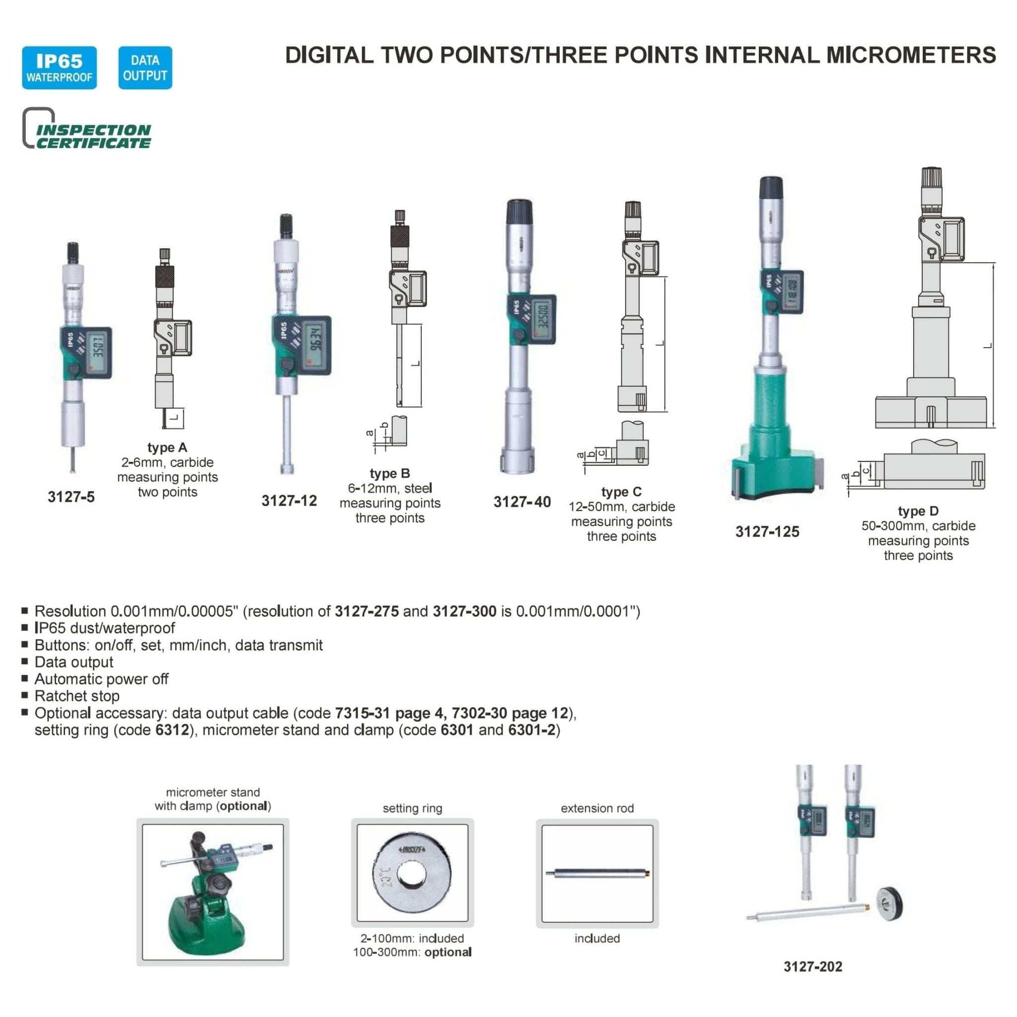 Insize Digital Two Points/ Three Points Internal Micrometer Set 50-100mm Range Series 3127-1004 - Twin Eagle Imports