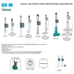Insize Digital Two Points/ Three Points Internal Micrometer Set 50-100mm Range Series 3127-1004 - Twin Eagle Imports