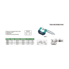 Insize Disc Micrometer 0-1" Range Series 3282-1 - Twin Eagle Imports