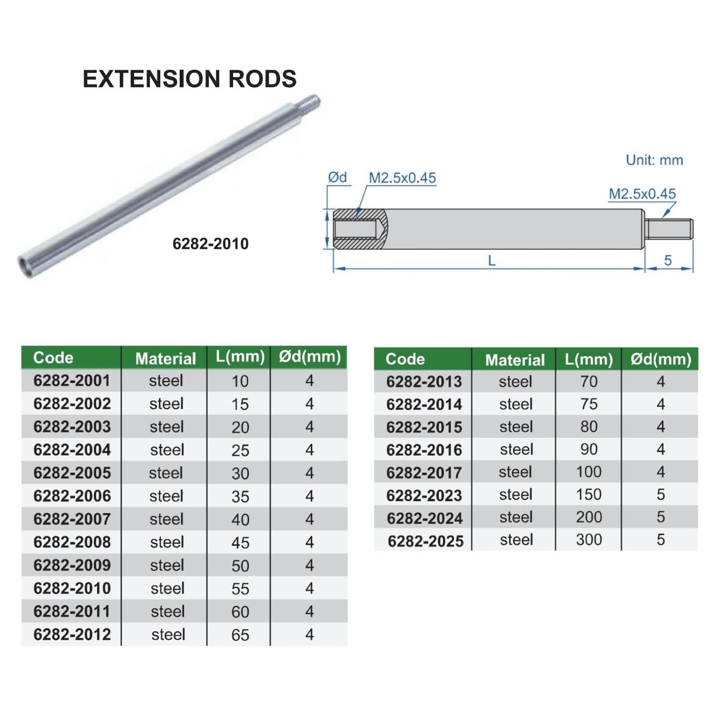 Insize Extension Rod 50mm Range Series 6282-2009 - Twin Eagle Imports