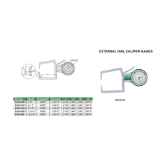 Insize External Dial Caliper Gauge 0.4-1.2" Range Series 2333-E121 - Twin Eagle Imports