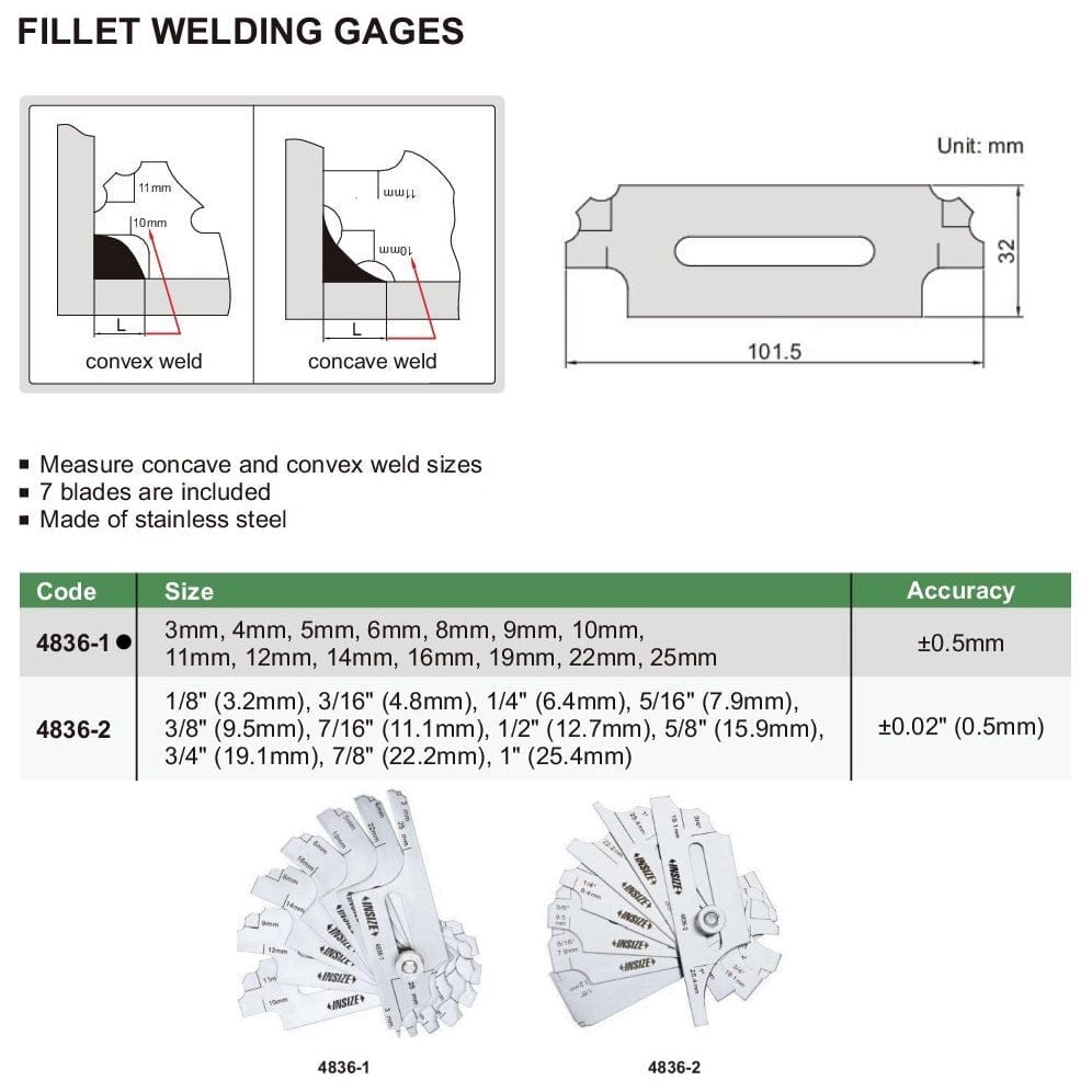 Insize Fillet Weld Gauge Series 4836-1 - Twin Eagle Imports