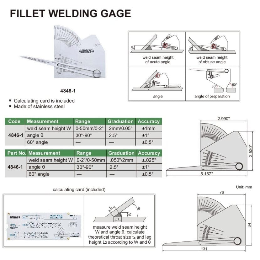 Insize Fillet Welding Gauge Series 4846-1 - Twin Eagle Imports
