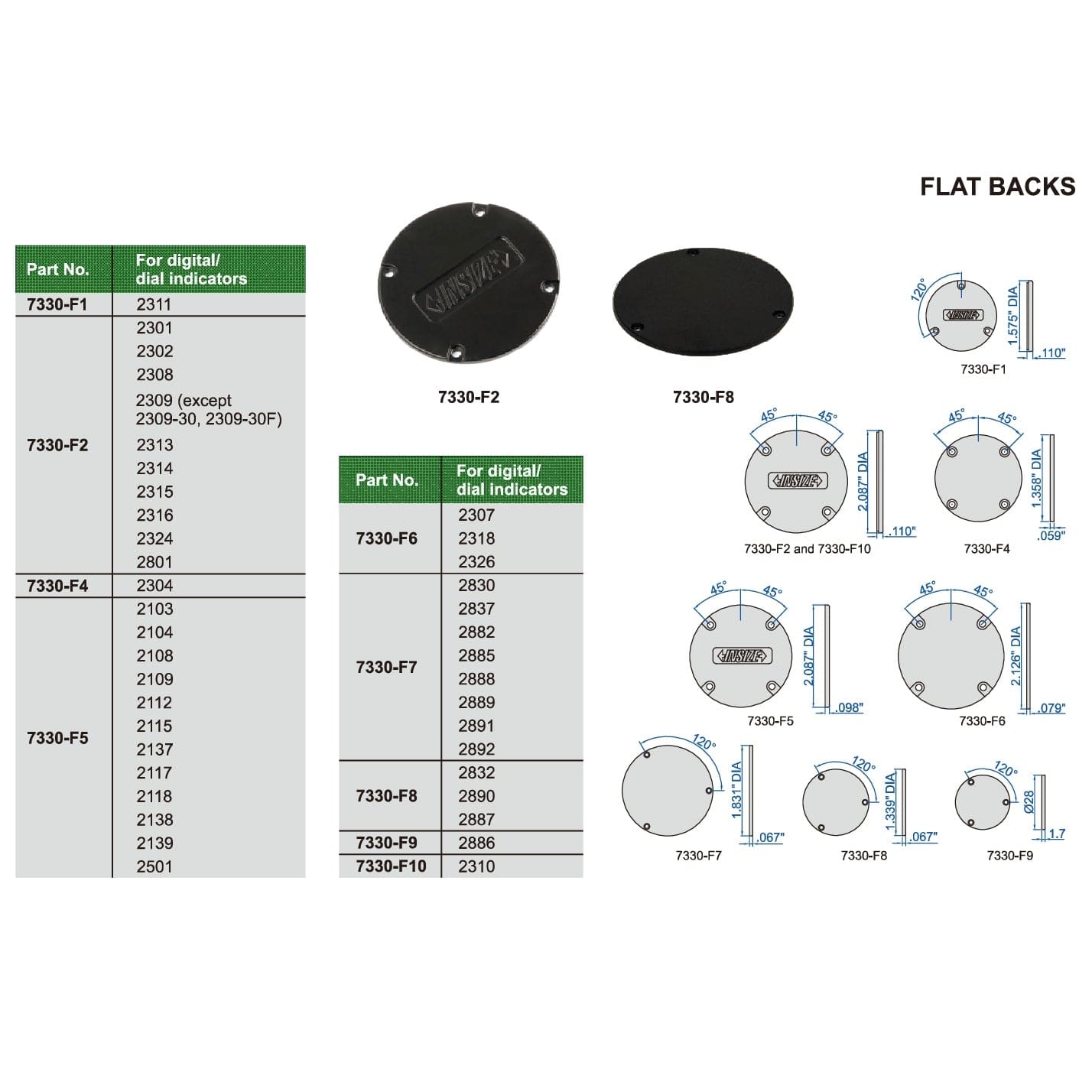 Insize Flat Back for Dial & Digital Indicators 54mm Diameter Series 7330-F6 - Twin Eagle Imports