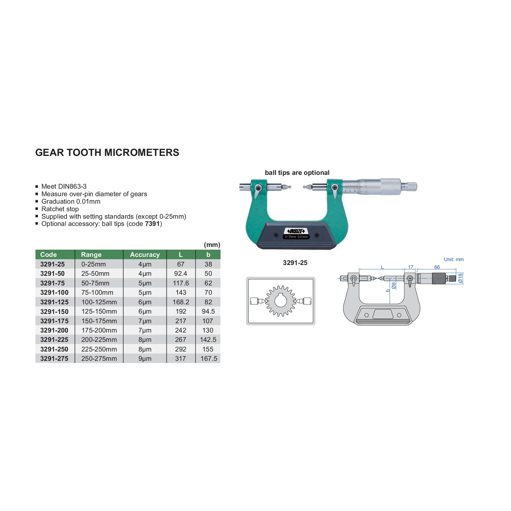Insize Gear Tooth Micrometer 50–75 mm Range Series 3291-75 - Twin Eagle Imports