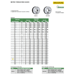 Insize GO Thread Ring Gauge M52X5 Series 4120-52 - Twin Eagle Imports