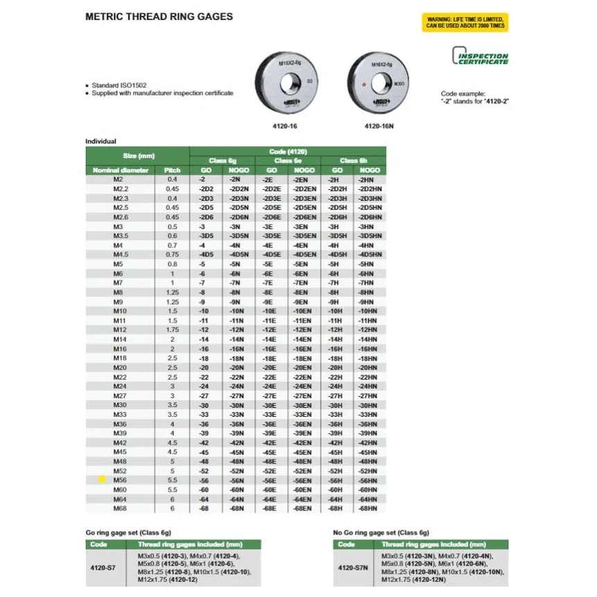 Insize GO Thread Ring Gauge M56X5.5 Series 4120-56 - Twin Eagle Imports