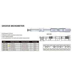Insize Groove Micrometer 25-50mm Range Series 3287-50A - Twin Eagle Imports