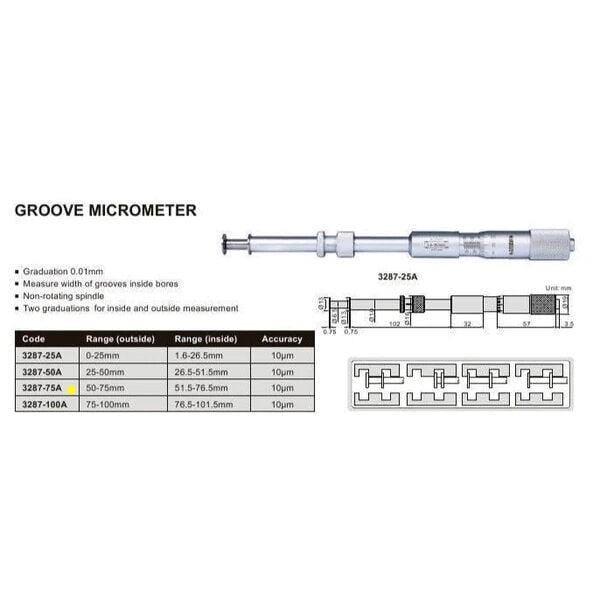 Insize Groove Micrometer 75-100mm Range Series 3287-100A - Twin Eagle Imports