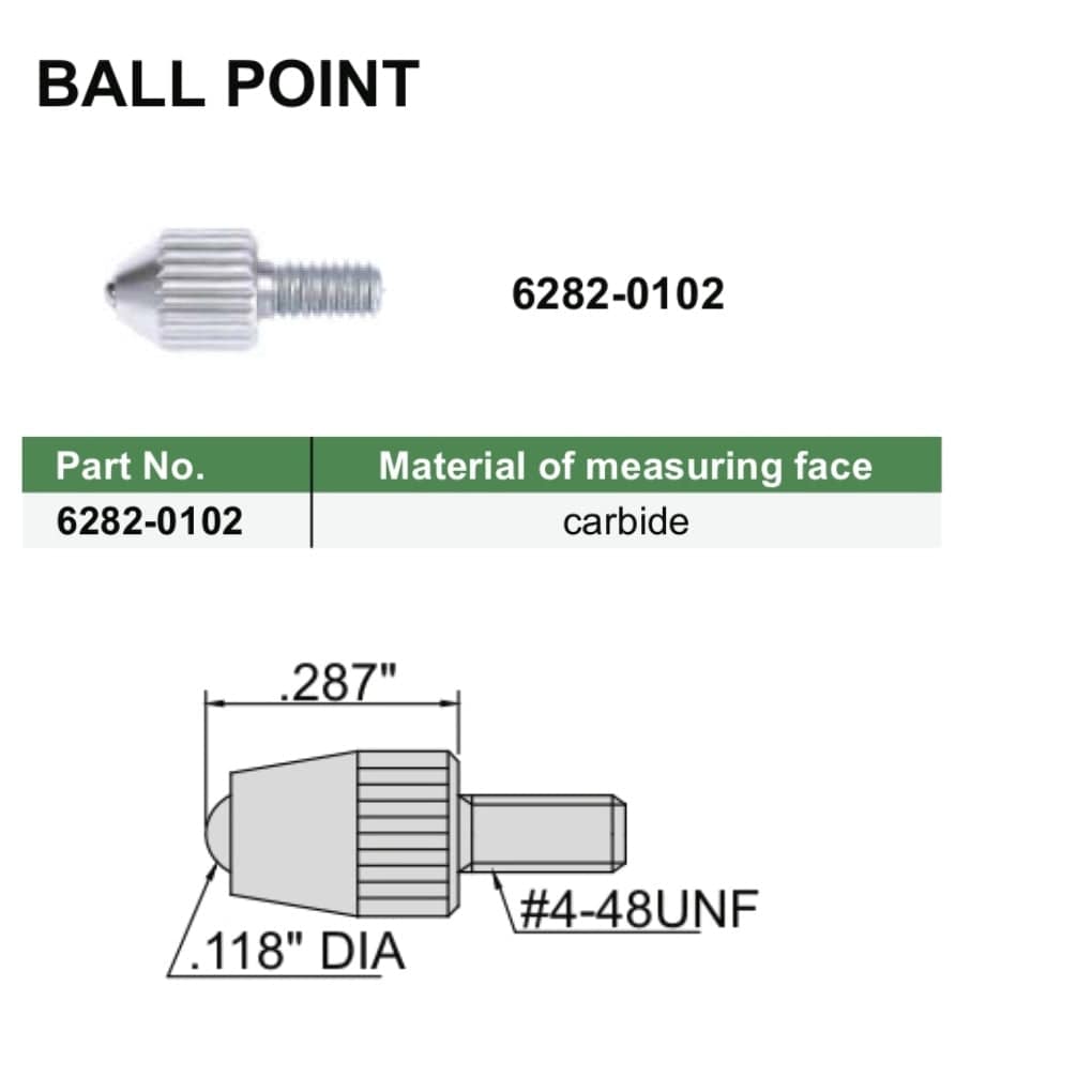Insize Imperial Carbide Ball Point Range Series 6282-0102 - Twin Eagle Imports
