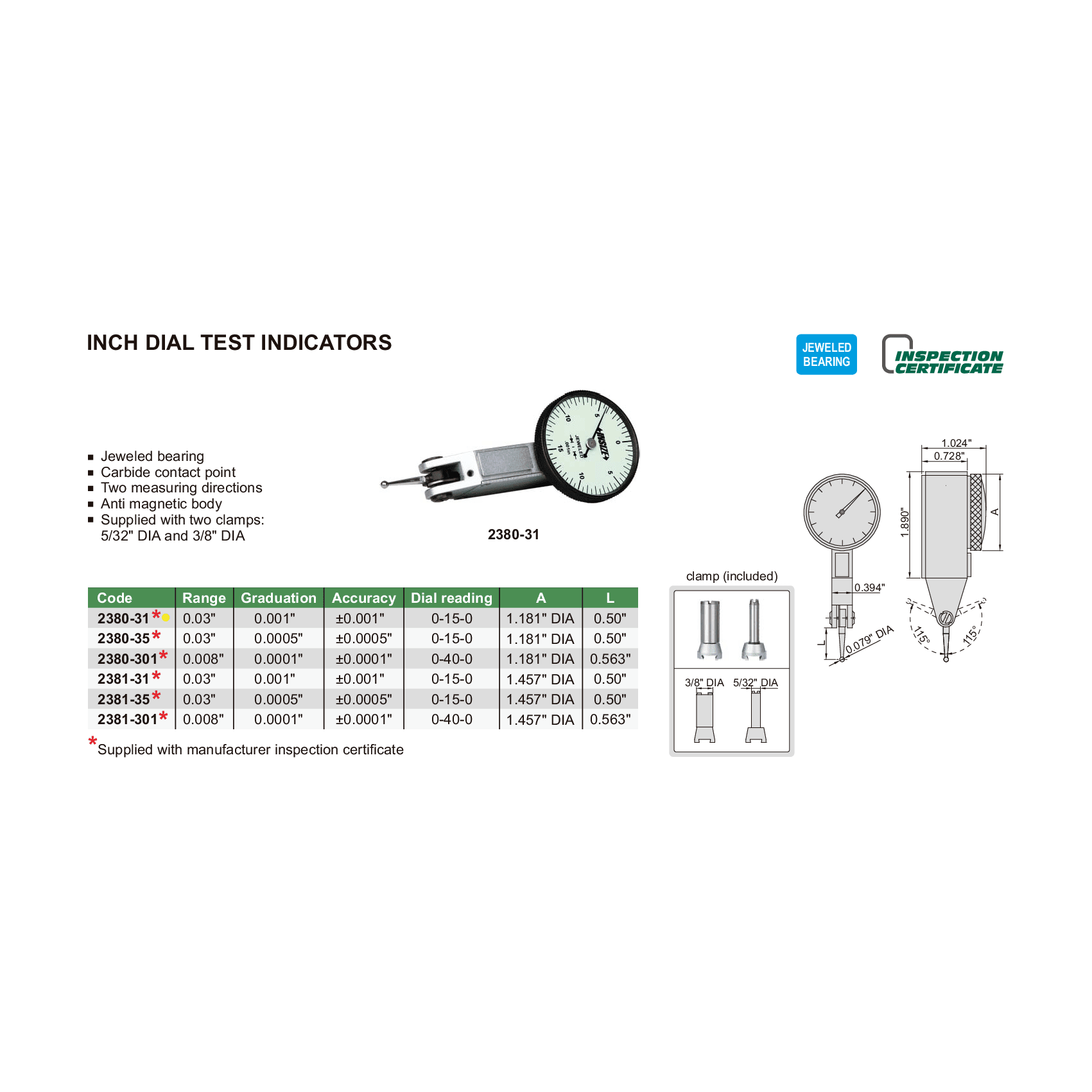 Insize Imperial Dial Indicator 0.03" Range Series 2380-31 - Twin Eagle Imports