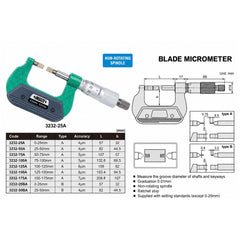Insize Imperial Outside Blade Micrometer 1-2" Range Series 3232-2 - Twin Eagle Imports