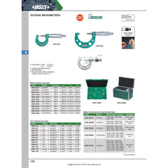 Insize Imperial Outside Micrometer 1-2" Range Series 3203-2A - Twin Eagle Imports