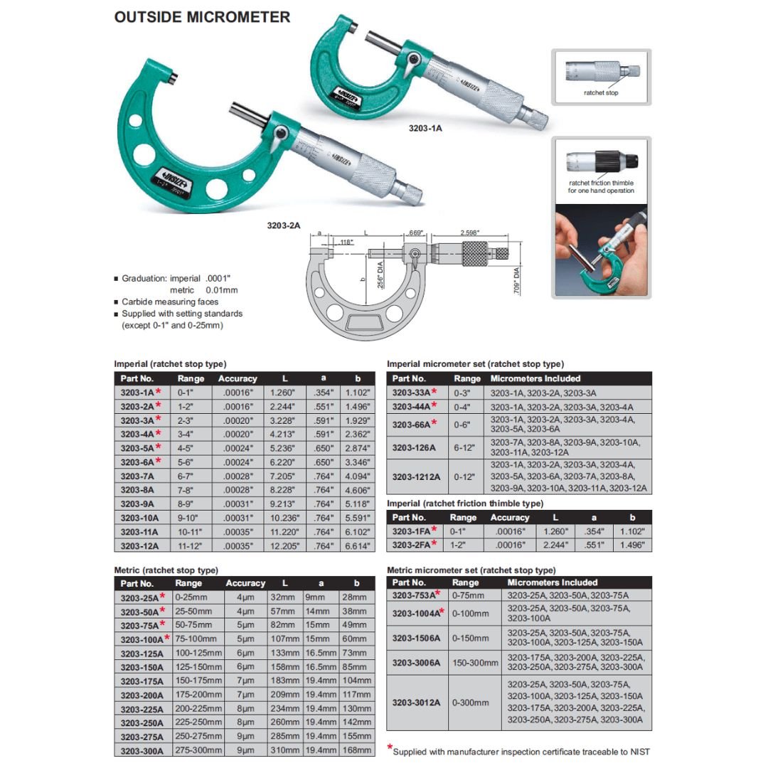 Insize Imperial Outside Micrometer 3-4" Range Series 3203-4A - Twin Eagle Imports