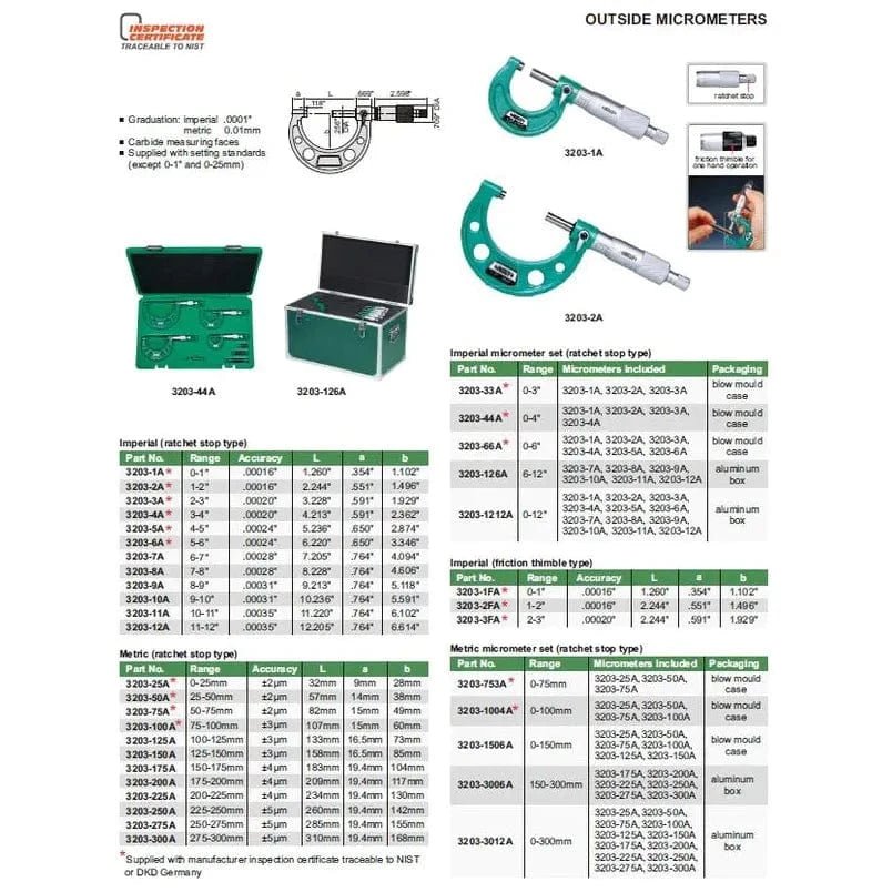 Insize Imperial Outside Micrometer Set 0-12" Range Series 3203-1212A - Twin Eagle Imports