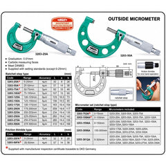 Insize Imperial Outside Micrometer Set 0-3" Range Series 3203-33A - Twin Eagle Imports