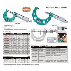 Insize Metric Outside Micrometer 200 - 225mm Range Series 3203-225A