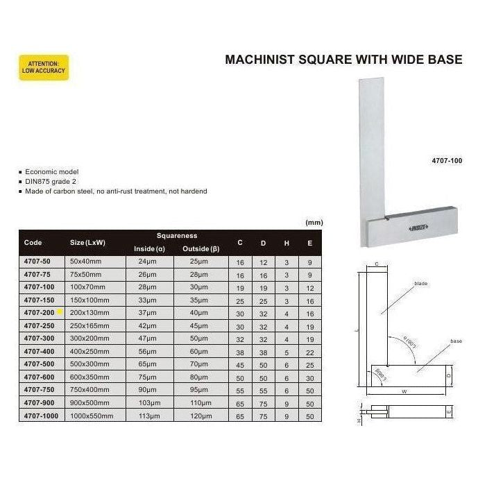 Insize Range 90° Square 200x130mm Series 4707-200