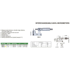 Insize Interchangeable Anvil Micrometer 1-2" Range Series 3262-2 - Twin Eagle Imports