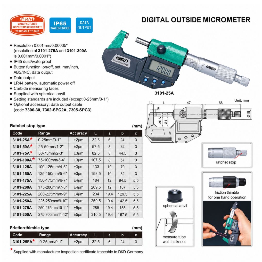 Insize IP65 Digital Outside Micrometer 0-25mm / 0-1" Range Series 3101-25A - Twin Eagle Imports