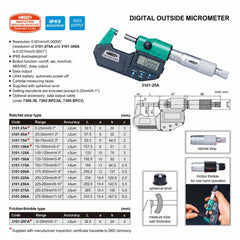 Insize IP65 Digital Outside Micrometer 0-25mm / 0-1" Range Series 3101-25A - Twin Eagle Imports