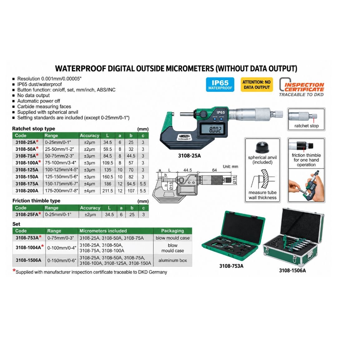 Insize IP65 Digital Outside Micrometer 150-175MM / 6-7"Range Series 3108-175A - Twin Eagle Imports