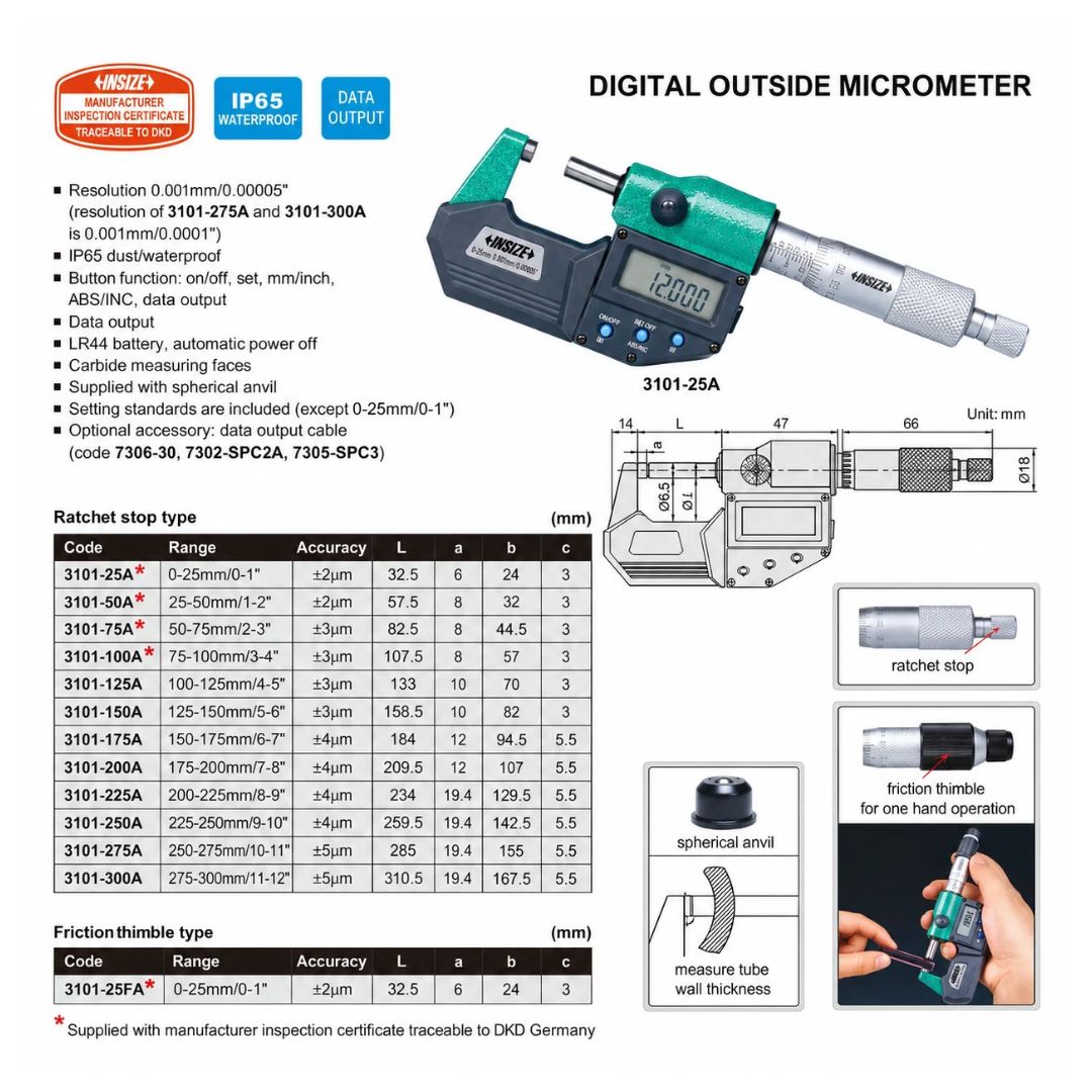 Insize IP65 Digital Outside Micrometer 175-200mm / 7-8 Range Series 3101-200A - Twin Eagle Imports