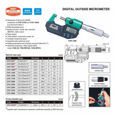 Insize IP65 Digital Outside Micrometer 175-200mm / 7-8 Range Series 3101-200A - Twin Eagle Imports