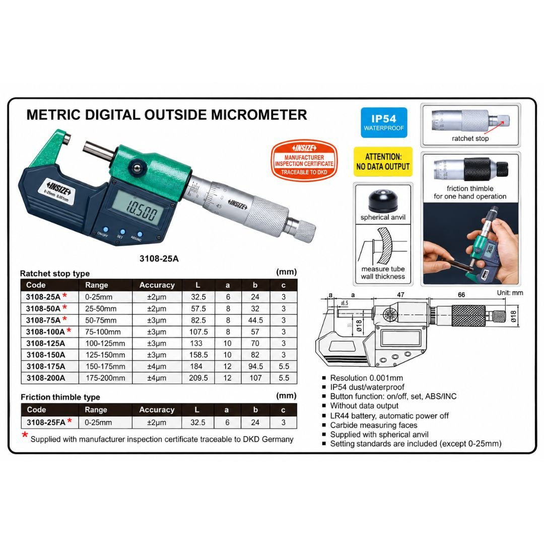 Insize IP65 Digital Outside Micrometer 25-50mm / 1-2" Range Series 3108-50A - Twin Eagle Imports