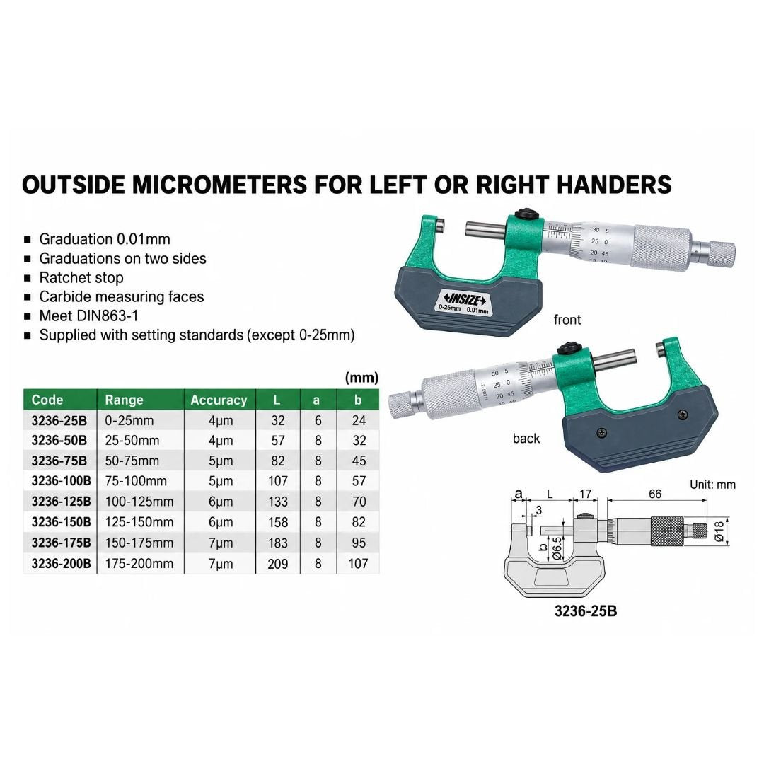 Insize Left Hand/Right Hand Outside Micrometer 0-25mm Range Series 3236-25B - Twin Eagle Imports