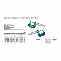 Insize Left Hand/Right Hand Outside Micrometer 0-25mm Range Series 3236-25B - Twin Eagle Imports