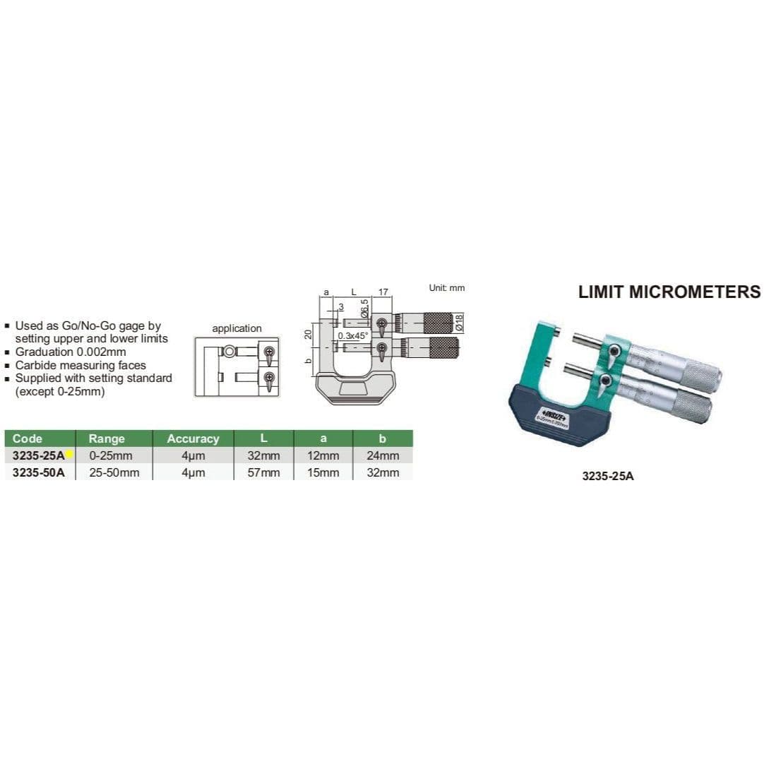 Insize Limit Micrometer 0-25mm Range Series 3235-25A - Twin Eagle Imports