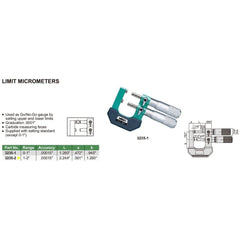 Insize Limit Micrometer 1-2" Range Series 3235-2 - Twin Eagle Imports