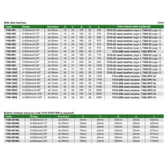 Insize Long Jaw Digital Caliper 0-2000mm / 0-80" Range Series 1106-2002 - Twin Eagle Imports