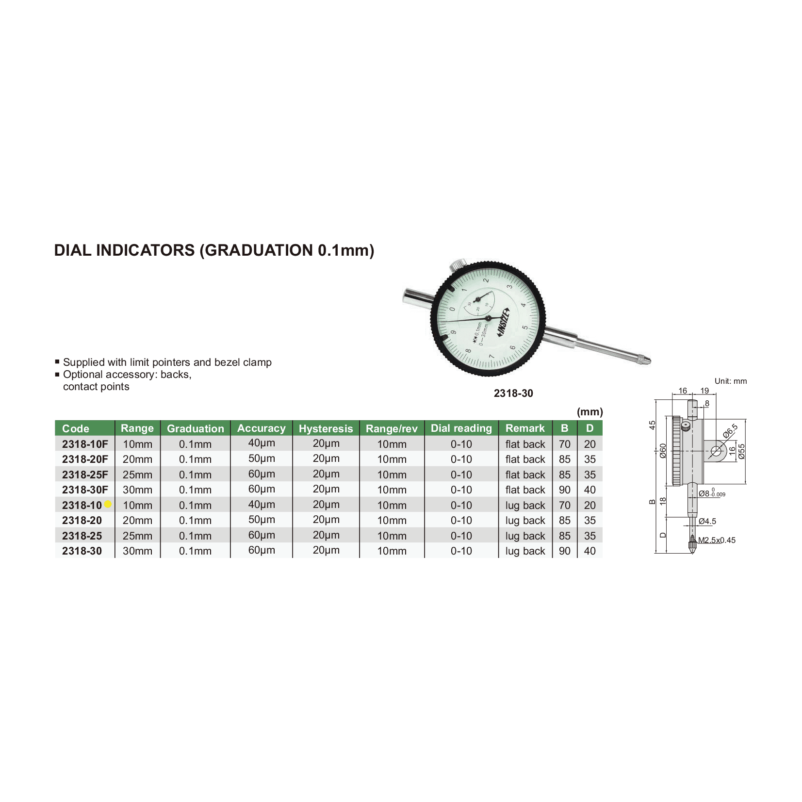 Insize Lug Back Dial Indicator 10mm Range Series 2318-10 - Twin Eagle Imports