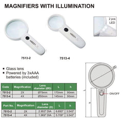 Insize Magnifier w/ Illumination x4 Series 7513-4 - Twin Eagle Imports