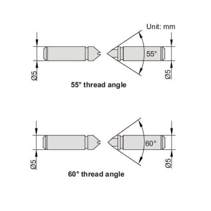 INSIZE Measuring Equipment Insize 10 Pairs Whitworth 55° Measuring Tip Set Series 7381-T2S