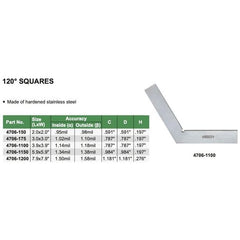 INSIZE Measuring Equipment Insize 120° Square Range 150x150mm Series 4706-1150